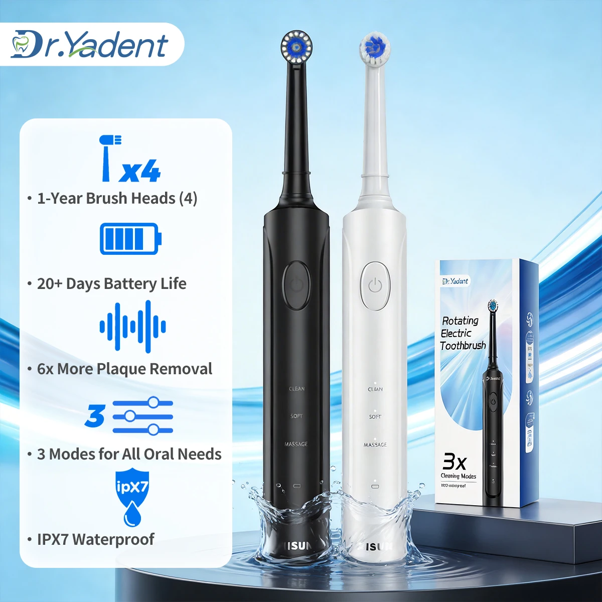 DrYadent Rotating Toothbrush YD2233 2mins Smart Timer 3 Intelligence Modes Long-Lasting Use with 4 Brush Heads — AliExpress 어필리에이트 제품 사진 (평점 4.66)